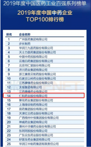 Top 15！仁和連續(xù)十年蟬聯(lián)中國中藥企業(yè)百強(qiáng)榜單